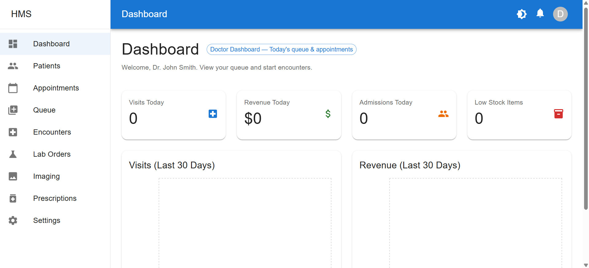 Hospital Management overview dashboard